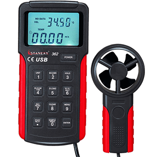 Temp/Light/Air/Sound Testers