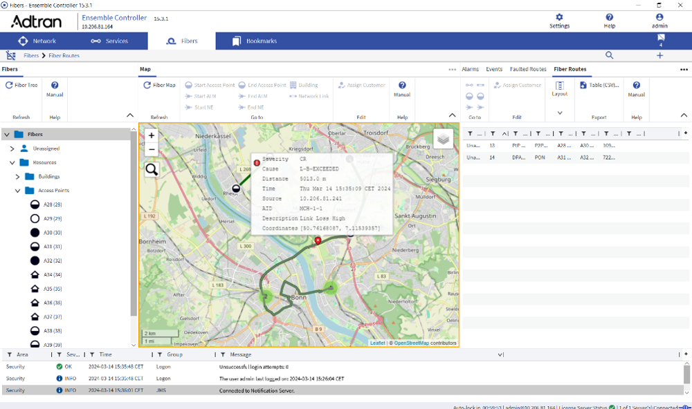 Mosaic Network Controller