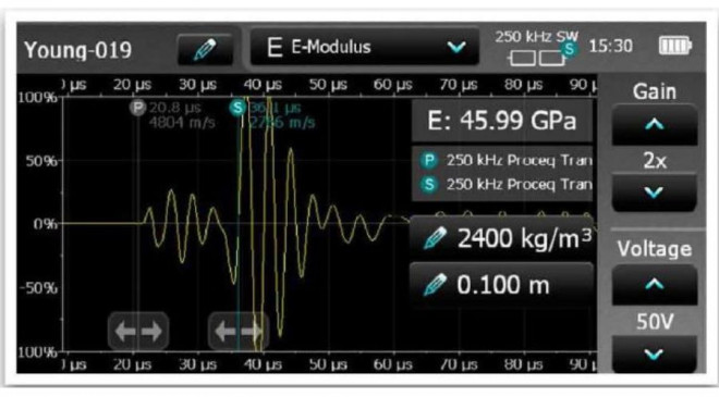 E-Modulus