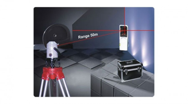 Range of Instrument 