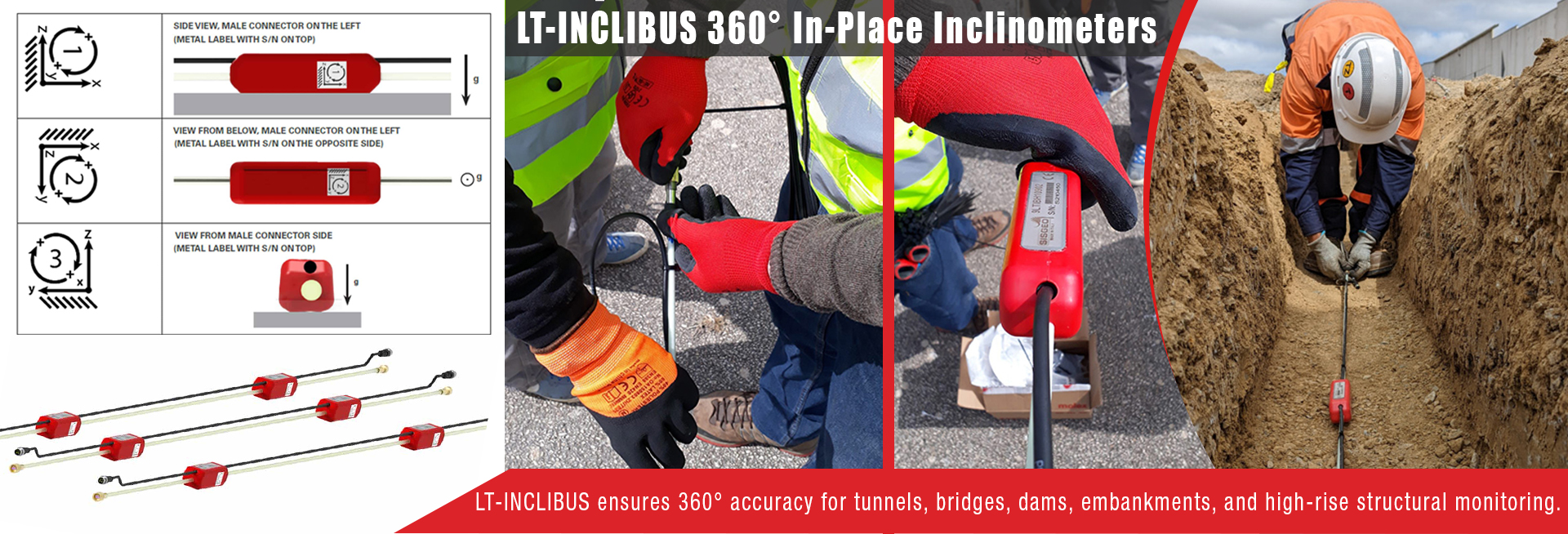 LT-INCLIBUS 360Â° In-Place Inclinometer 