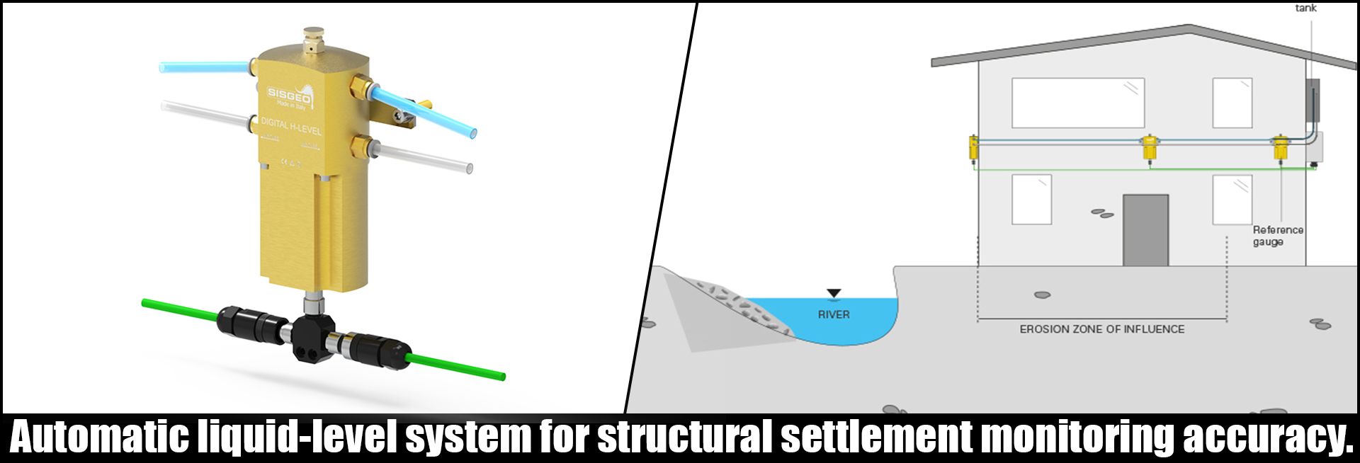 H-Level Liquid Level System