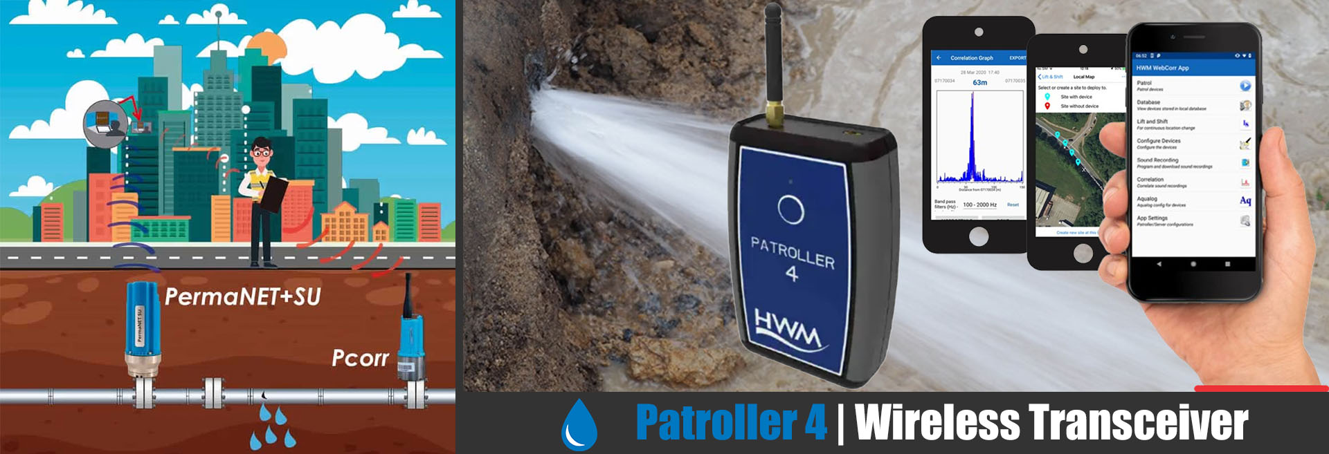 Patroller 4 Wireless Transceiver