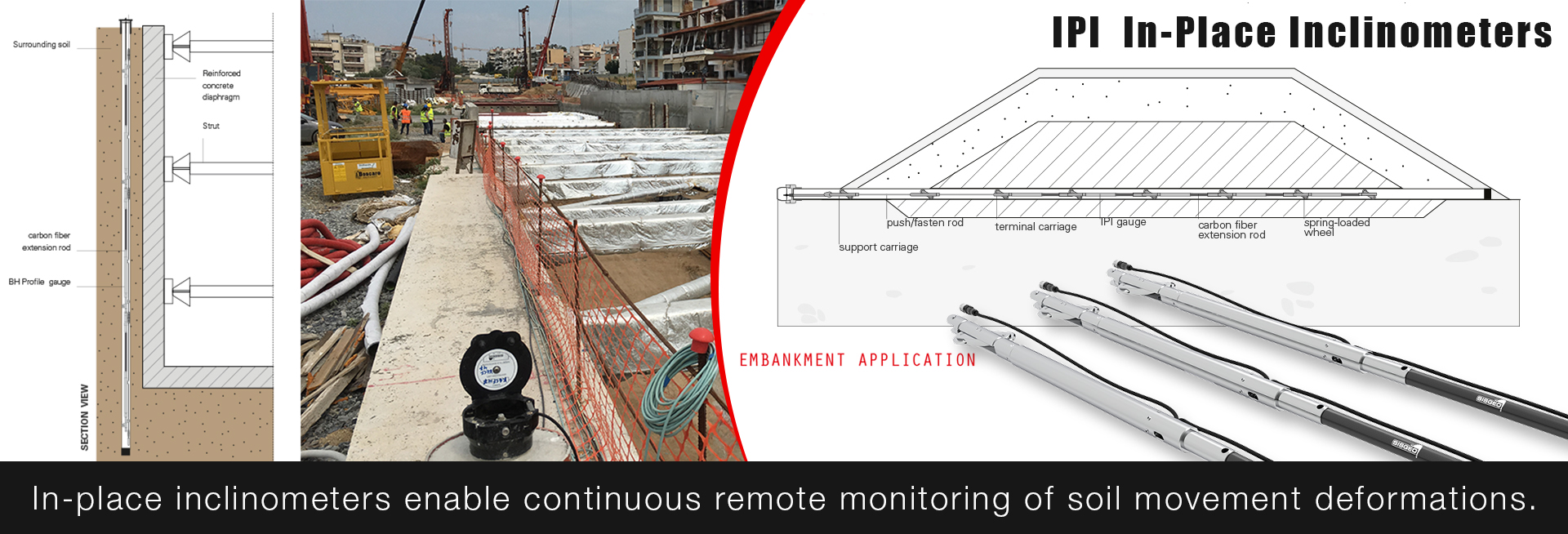 BH-Profile In-Place Inclinometer