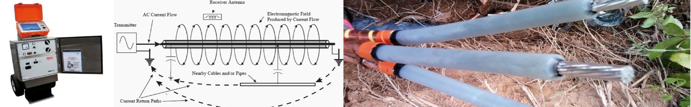 SFX 15 & 25 Mobile, Battery Operated Cable Fault Locating System