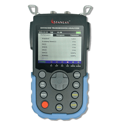 Bit Error Rate Tester, Bit Error Rate Test Equipment