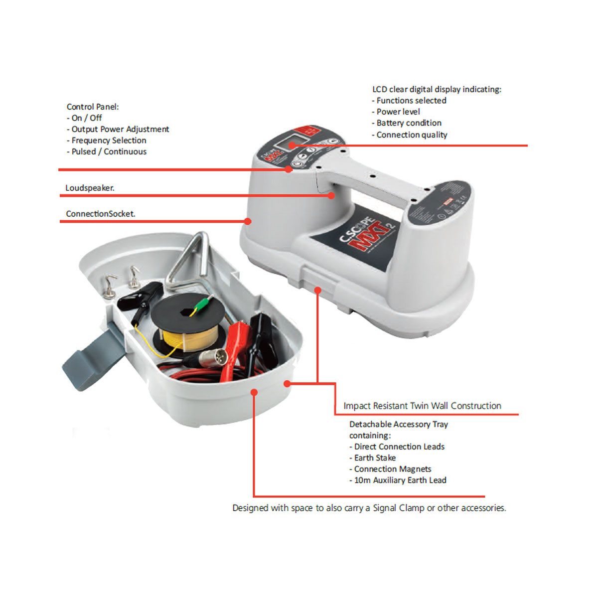 MXL2 Precision Pipe & Cable Locator Kit Buried Pipe Cable Detection