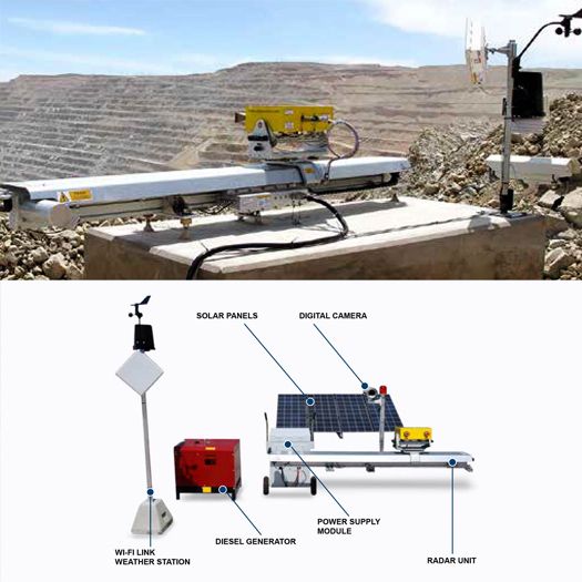 ibisfmgpr-slope-monitoring-of-mines