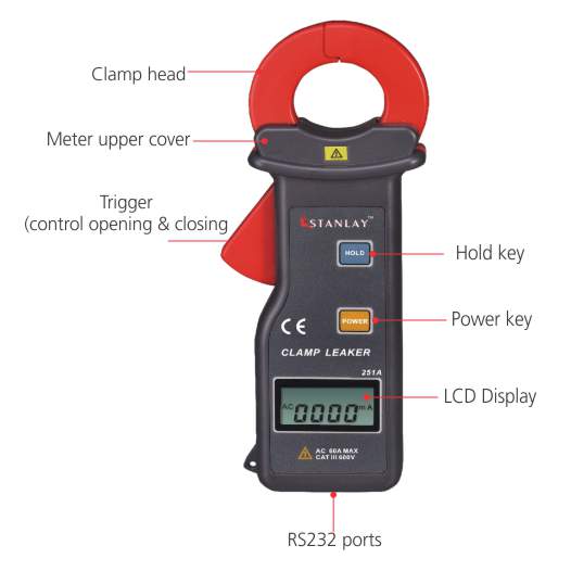 251A Clamp Meter