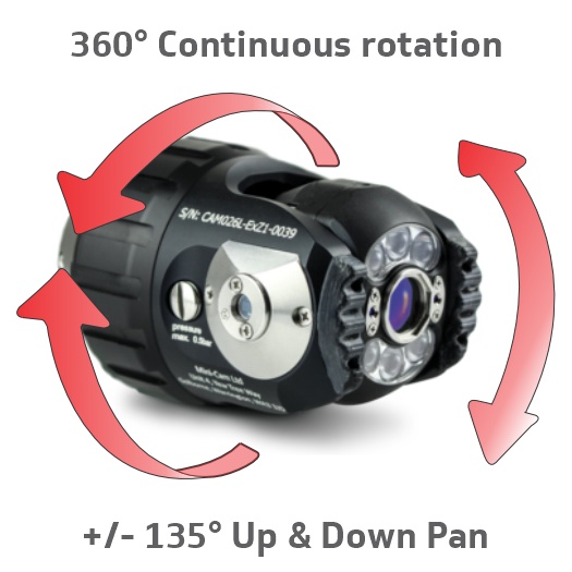 pipe crawler camera